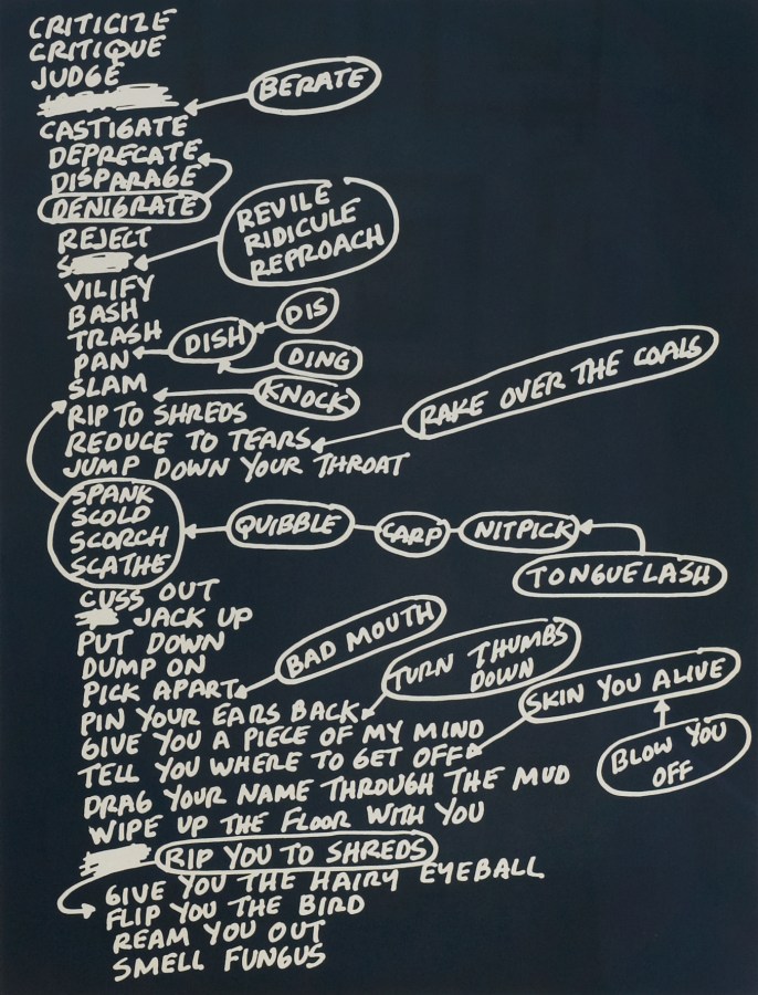 Color image of an etching with synonyms and phrases starting with criticize on dark blue background